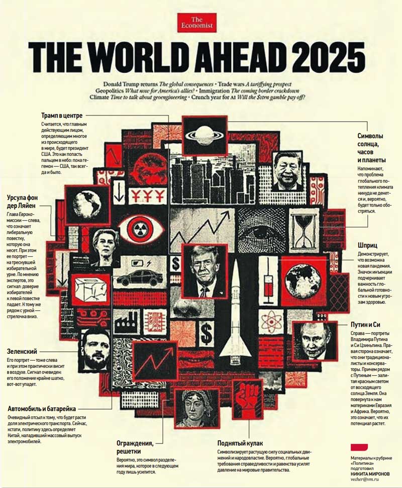 The Economist